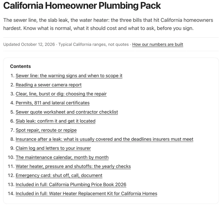The real table of contents of the California Homeowner Plumbing Pack, as buyers see it after payment